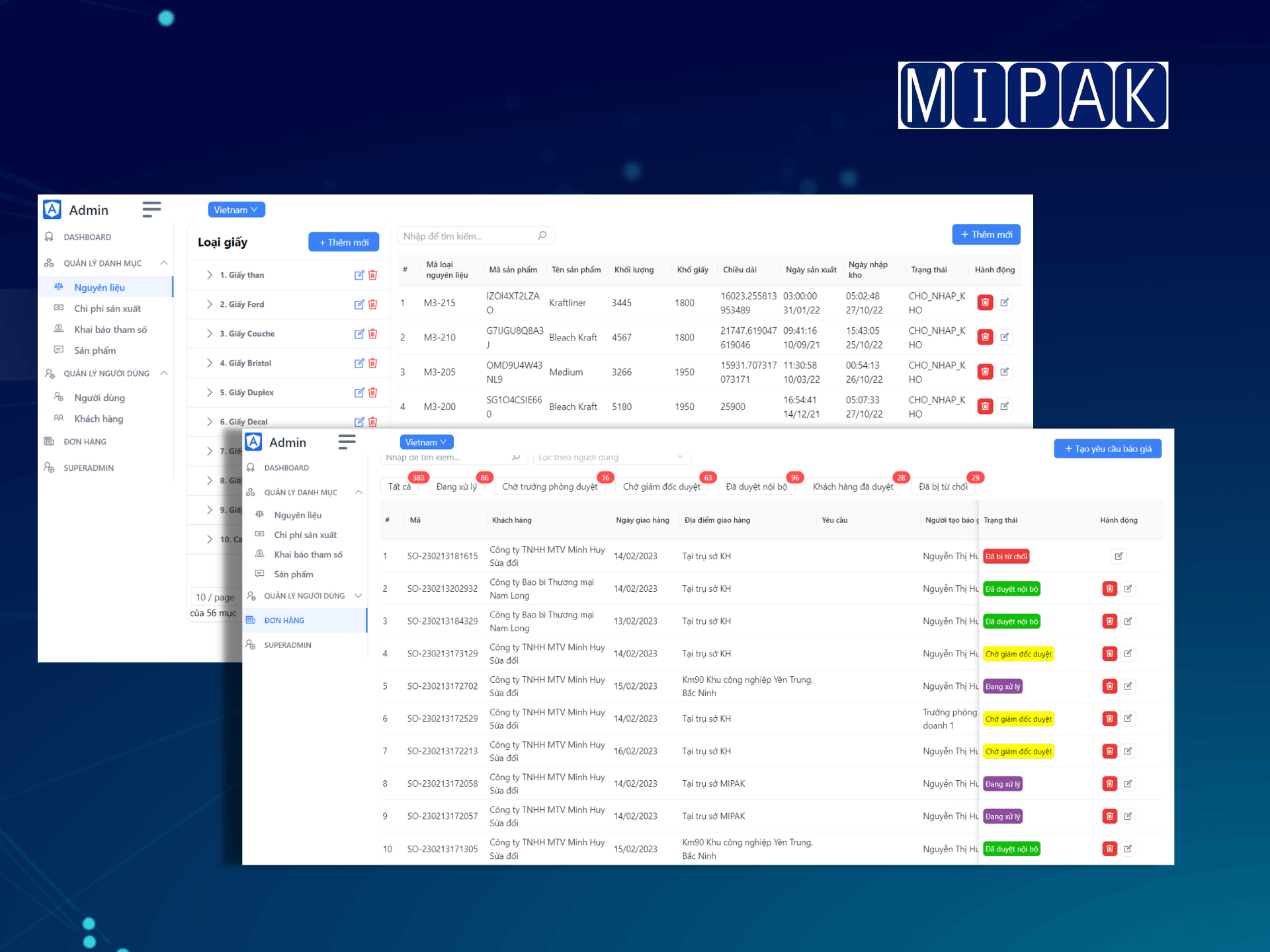 Mipak - Overview