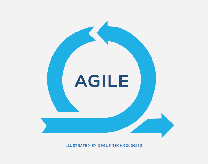 segue blog segue blog problems adopting agile development