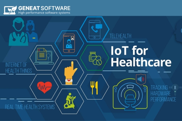 IoT trong Y tế & chăm sóc sức khỏe: Ứng dụng & lợi ích