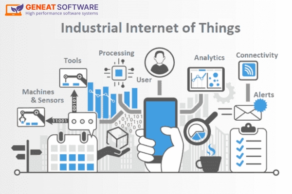 Công nghiệp 4.0 là gì – Internet vạn vật công nghiệp (IIoT) là gì?