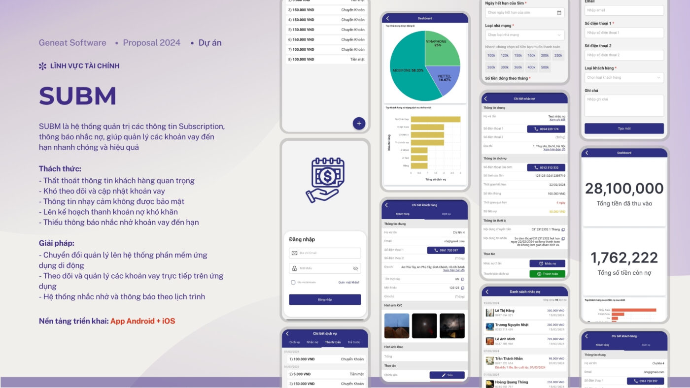Dự án SUBM - Dự án tiêu biểu của Geneat trong lĩnh vực CRM
