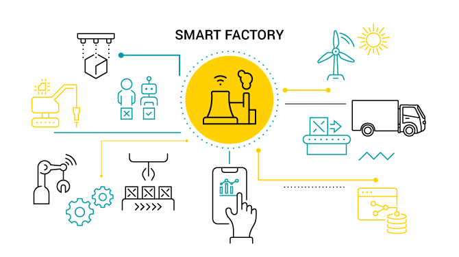 Tích hợp IoT giúp tối ưu hóa sản xuất công nghiệp