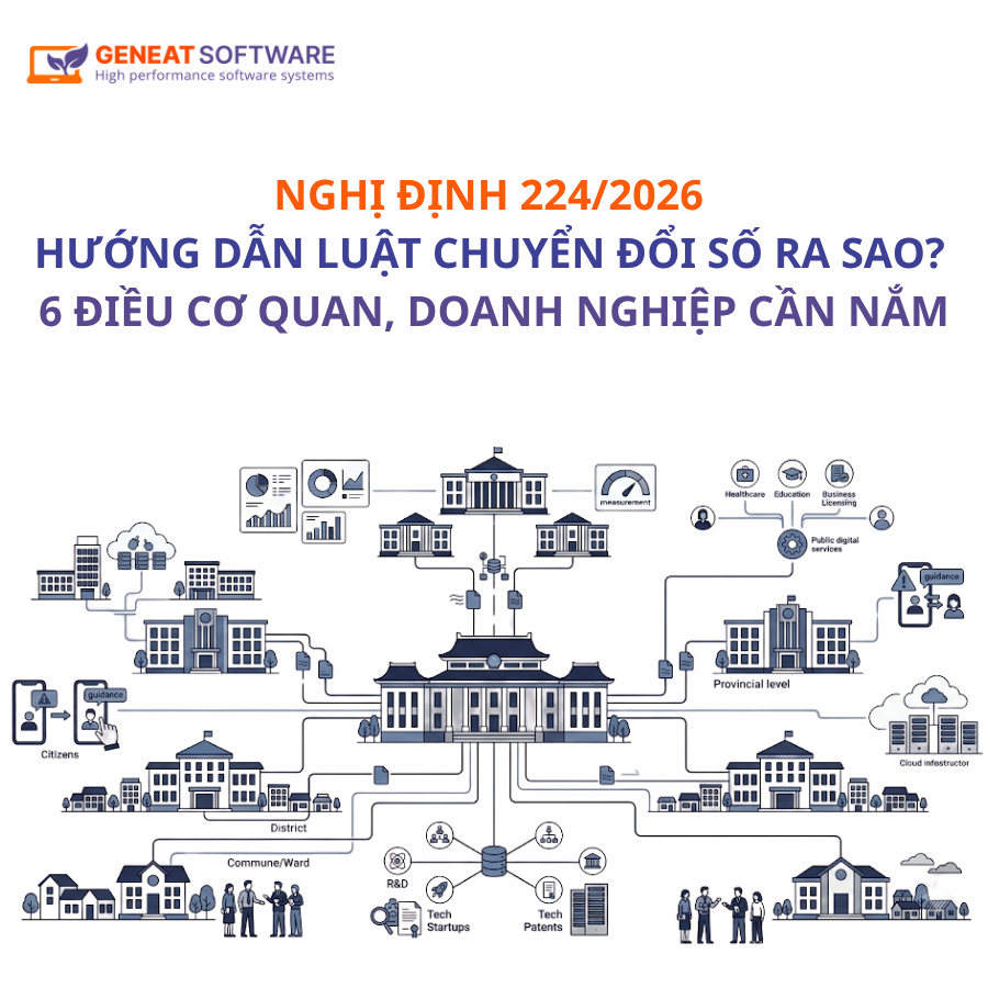 Nghị định 224/2026
