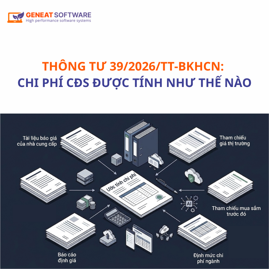 Chi phí chuyển đổi số được tính thế nào cho đúng quy định? Giải thích Thông tư 39/2026/TT-BKHCN