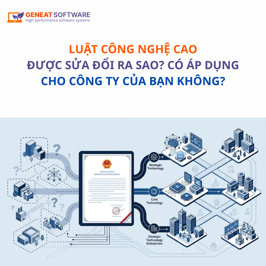Luật Công nghệ cao được sửa đổi ra sao? Có áp dụng cho công ty của bạn không?