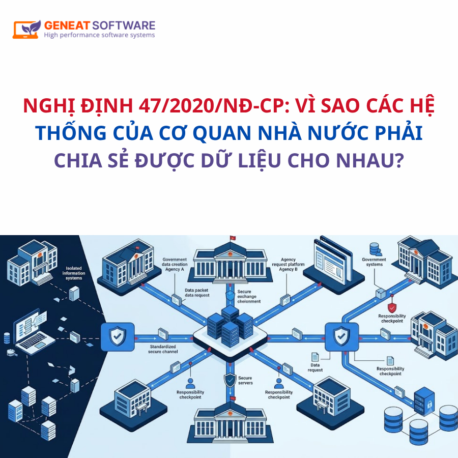 Nghị định 47/2020/NĐ-CP: Vì sao các hệ thống của cơ quan nhà nước phải chia sẻ được dữ liệu cho nhau?